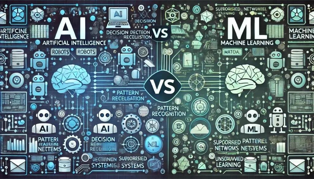 ai vs machine learning